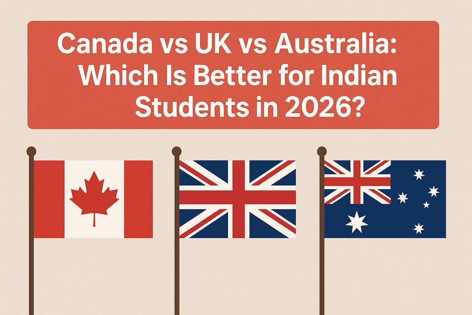 Canada vs UK vs Australia: Which Is Better for Indian Students in 2026?